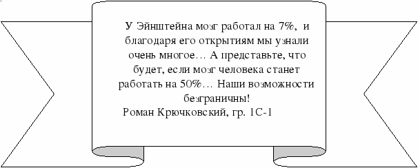 Внеурочное мероприятие Проведение Недели информатики