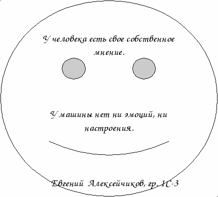 Внеурочное мероприятие Проведение Недели информатики