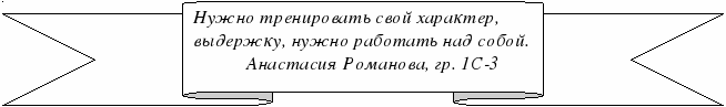 Внеурочное мероприятие Проведение Недели информатики