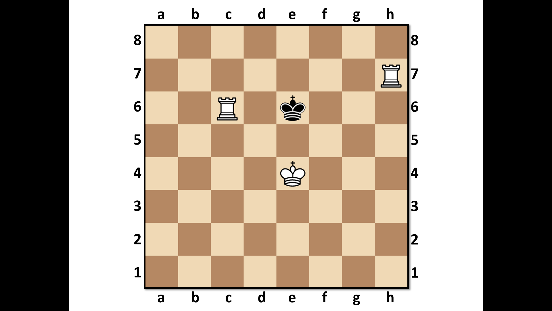 План-конспект урока по шахматам на тему Линейный мат