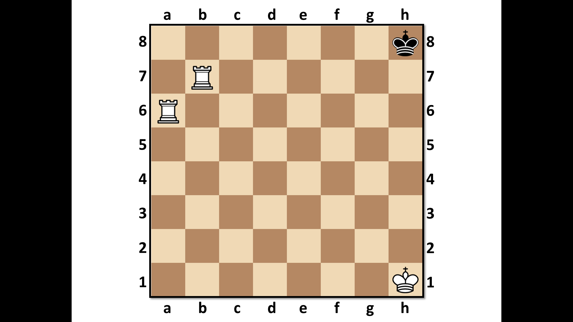 План-конспект урока по шахматам на тему Линейный мат