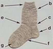 Урок Способы вязания по кругу и Вязание носка