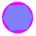 Конспект урока геометрии по теме Длина окружности и площадь круга