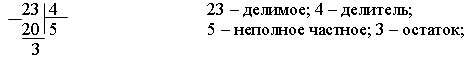 Конспект по математике на тему Деление с остатком