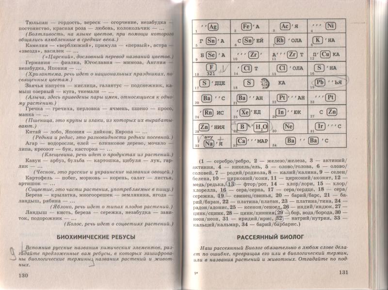 Внеклассное мероприятие по химии и биологии Естествоиспытатели