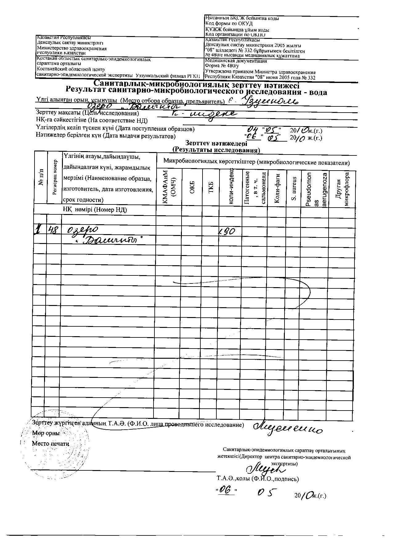 Исследовательский проект Мониторинг озера Балыкты