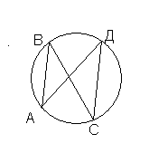 Тест по геометрии на тему Четырехугольники. Площадь