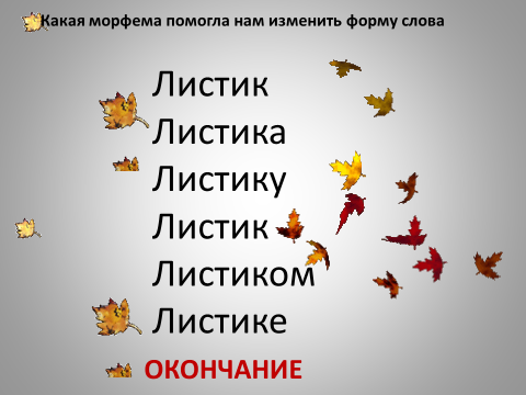 Конспект урока .Русский язык 5 класс Морфемика