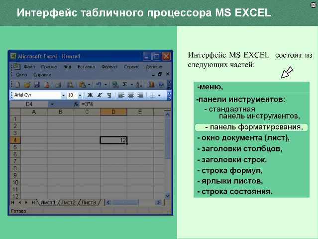 Урок информатики по теме Электронные таблицы