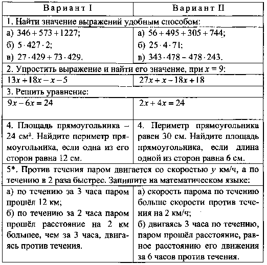 Рабочая программа по математике в 5-9 классах