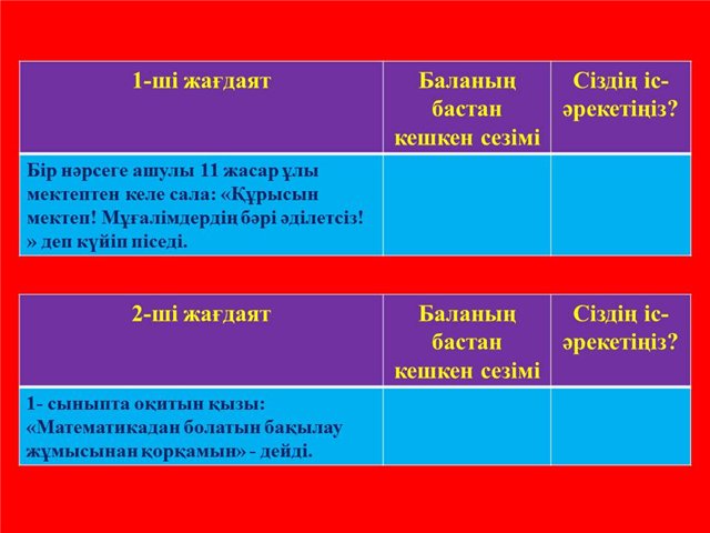 Тренинг Отан - отбасынан басталады