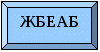 Сандар тізбегі және оның берілу тәсілдері. 8 - сынып