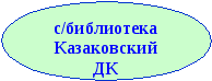 Программа внеурочной деятельности для учащихся начальной школы ГКООУ СШИ им.М.С.Бароева с.Гизель