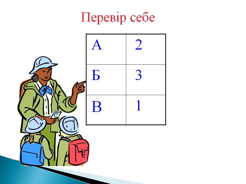 Конспект уроку з математики на тему Відсоткові розрахунки (9 клас)