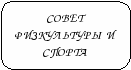 Программа воспитательной работы Самый лучший класс