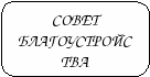 Программа воспитательной работы Самый лучший класс