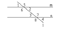 Конспект по математике «Сумма углов треугольника»