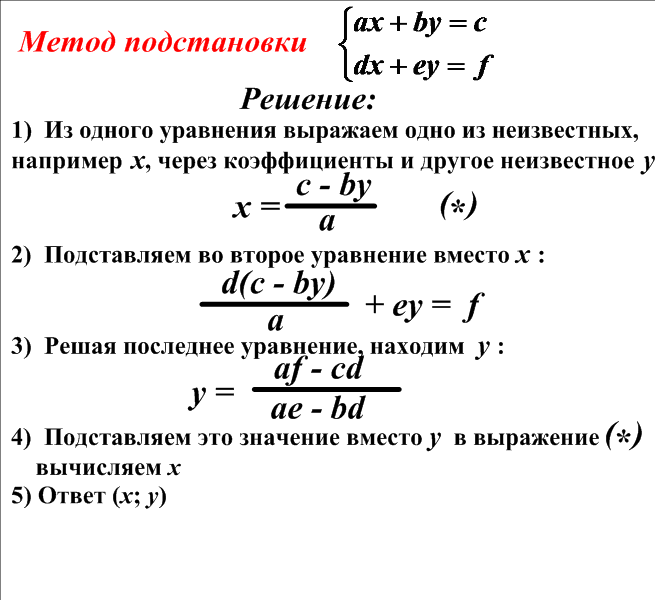 Методические рекомендации по выполнению индивидуального задания по теме Системы линейных уравнений