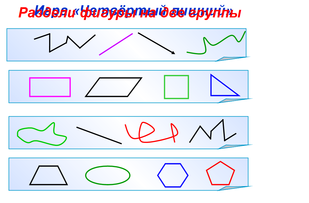 План-конспект урока математики Длина ломаной. Периметр с использованием краеведческого материала.