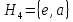 Решетка нормальных подгрупп группы симметрии квадрата