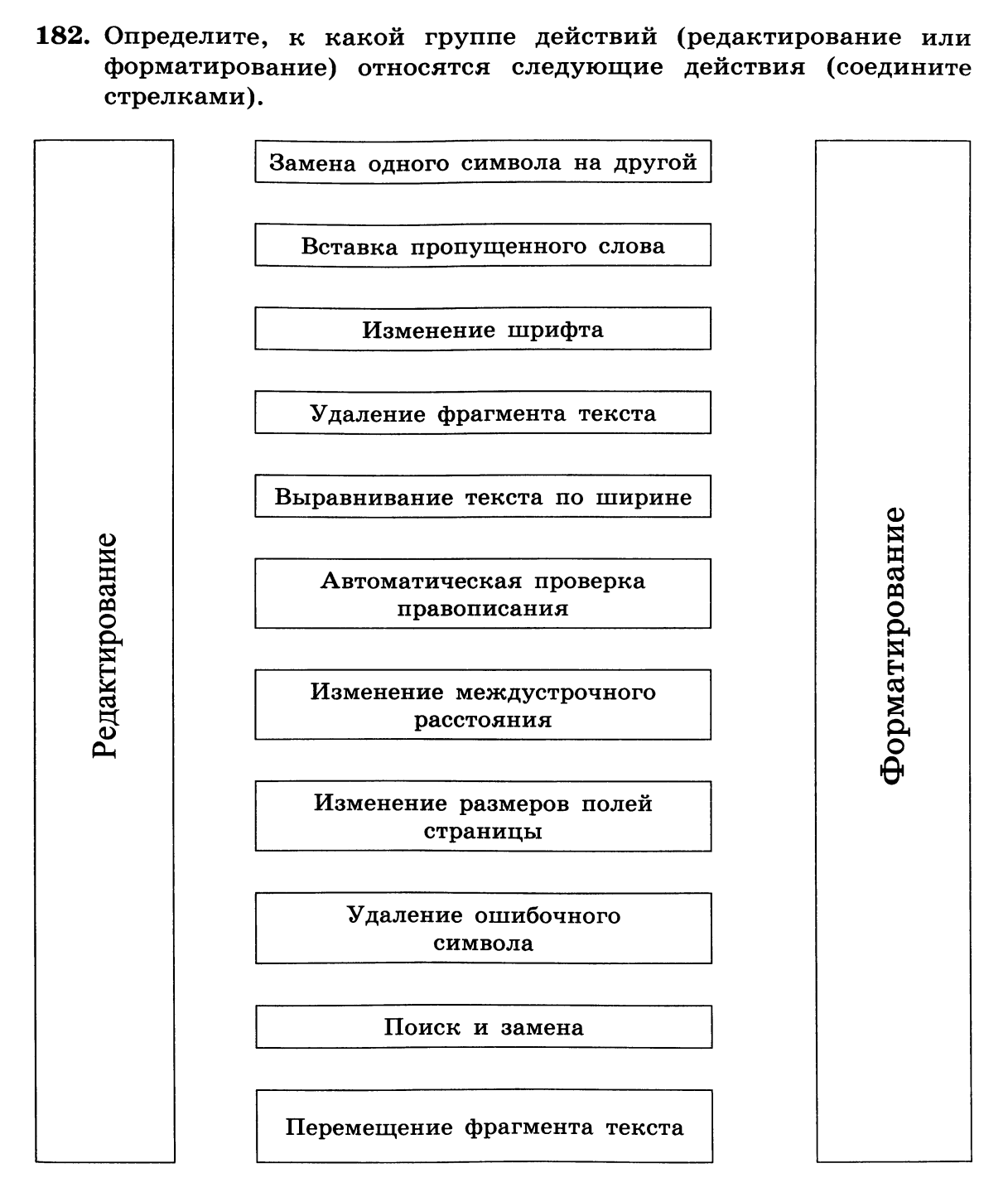 Контрольный зачет в 8 классе по теме Текстовый редактор