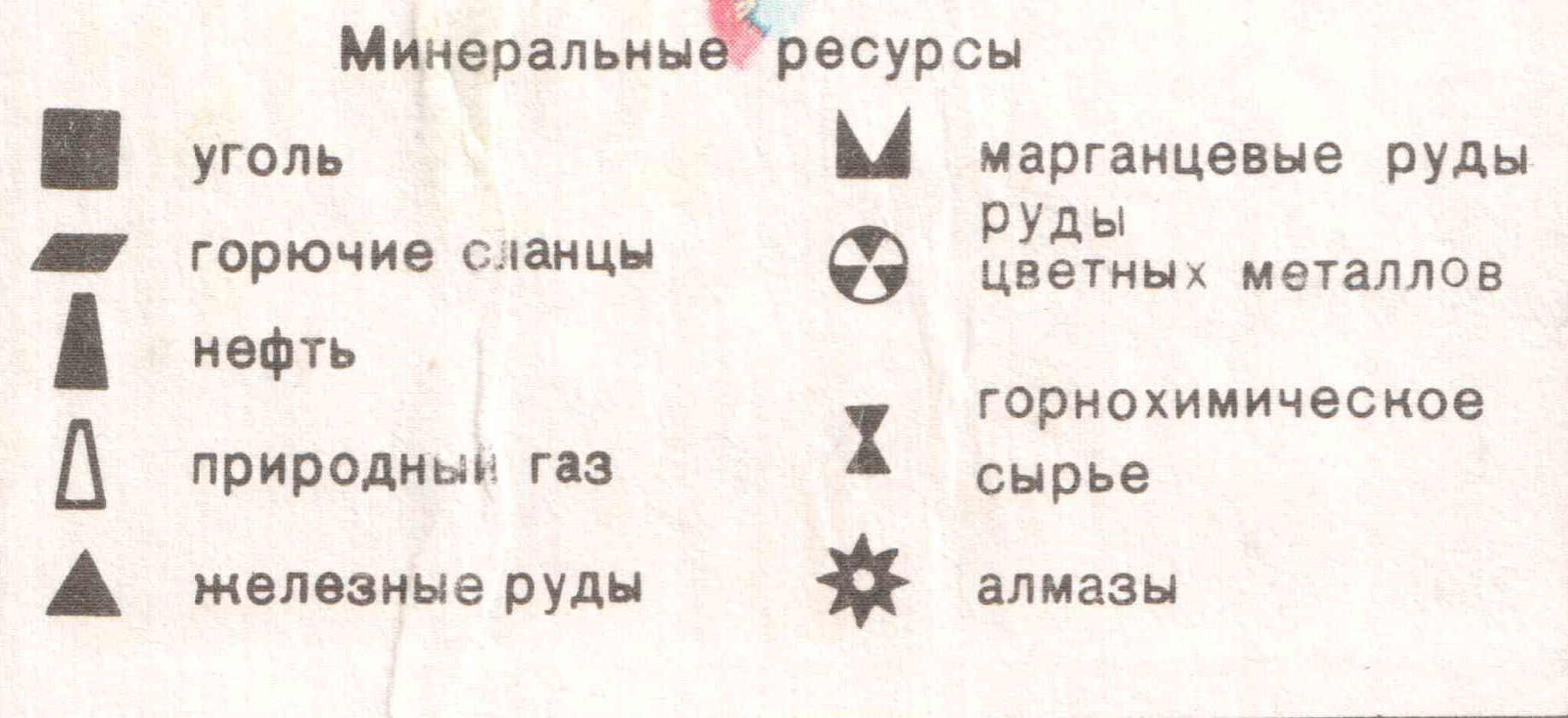 Исследовательская работа на тему: Использование природных ресурсов. Нетрадиционные возобновляемые источники энергии