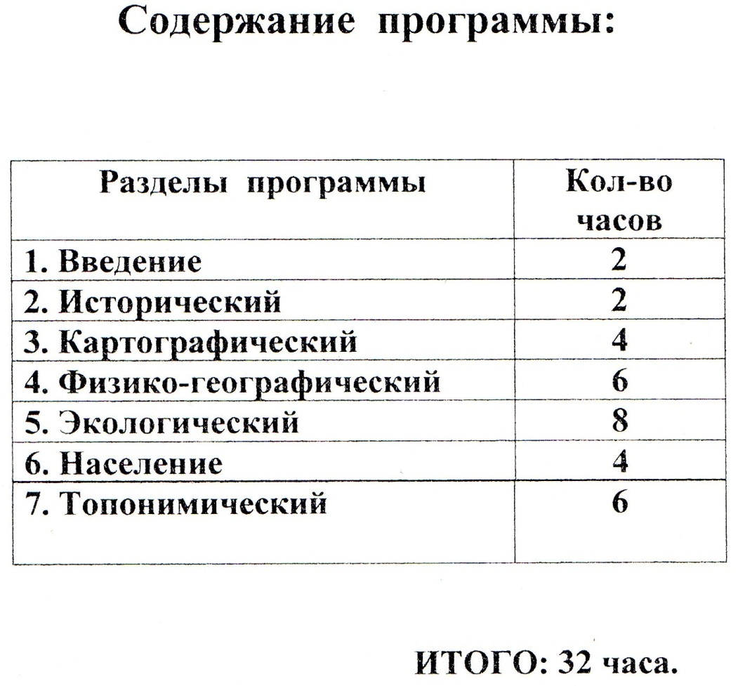 Доклад на тему Успешная социализация личности в процессе краеведческого воспитания