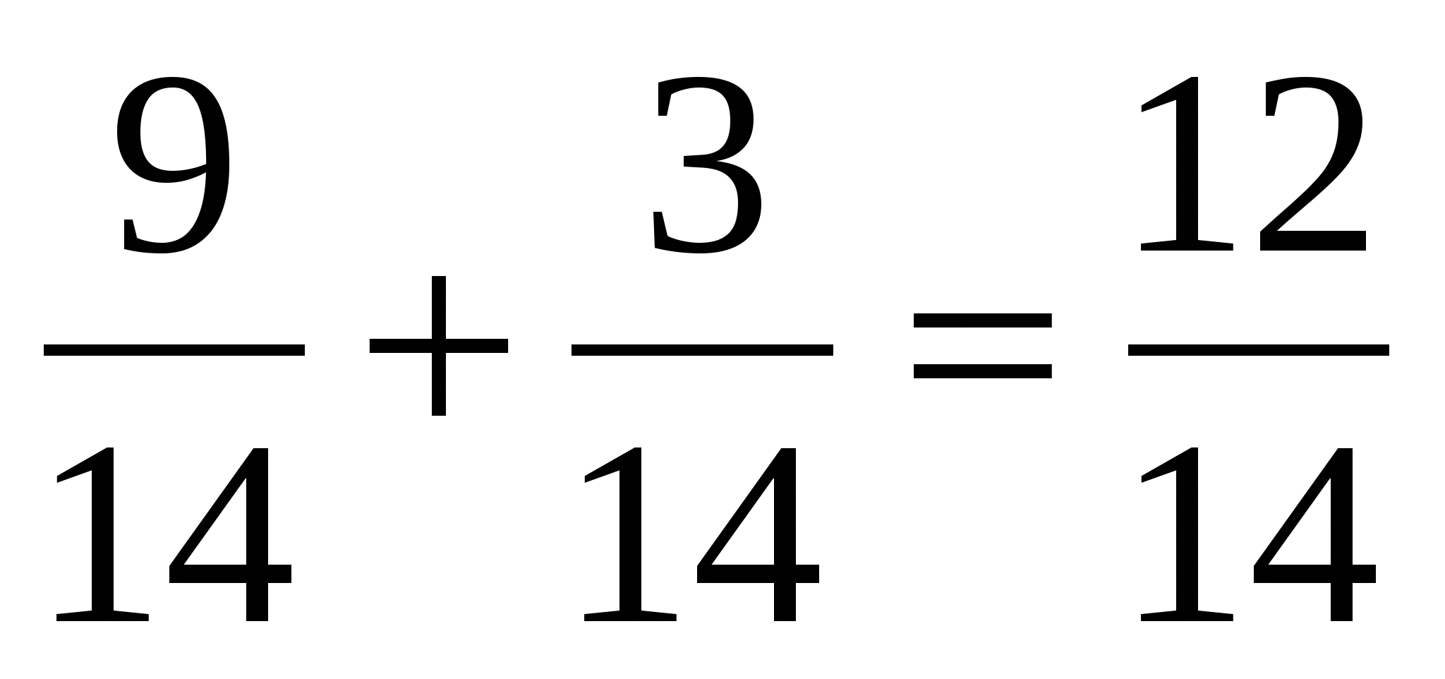 План-конспект урока по математике на тему Сравнение десятичных дробей