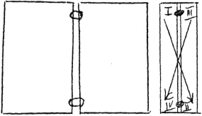 Инструкционно-технологическая карта « Ручная дуговая сварка стыкового соединения в вертикальном положении сварного шва»