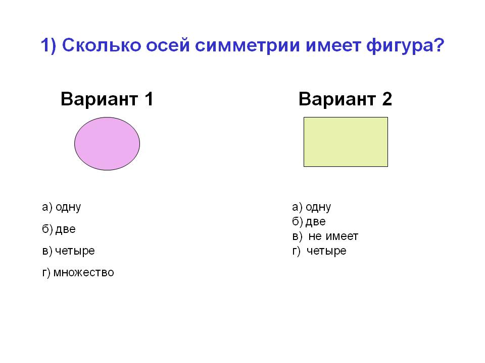 Проверочная работа по математике на тему: Осевая симметрия (11 класс) предназначена для обучающихся с ограниченными возможностями здоровья (интеелектуальная недостаточность)