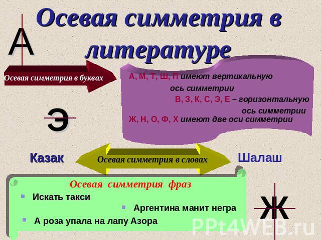 Проверочная работа по математике на тему: Осевая симметрия (11 класс) предназначена для обучающихся с ограниченными возможностями здоровья (интеелектуальная недостаточность)