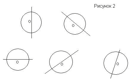 Мастер- класс Такой он этот мир симметрии.