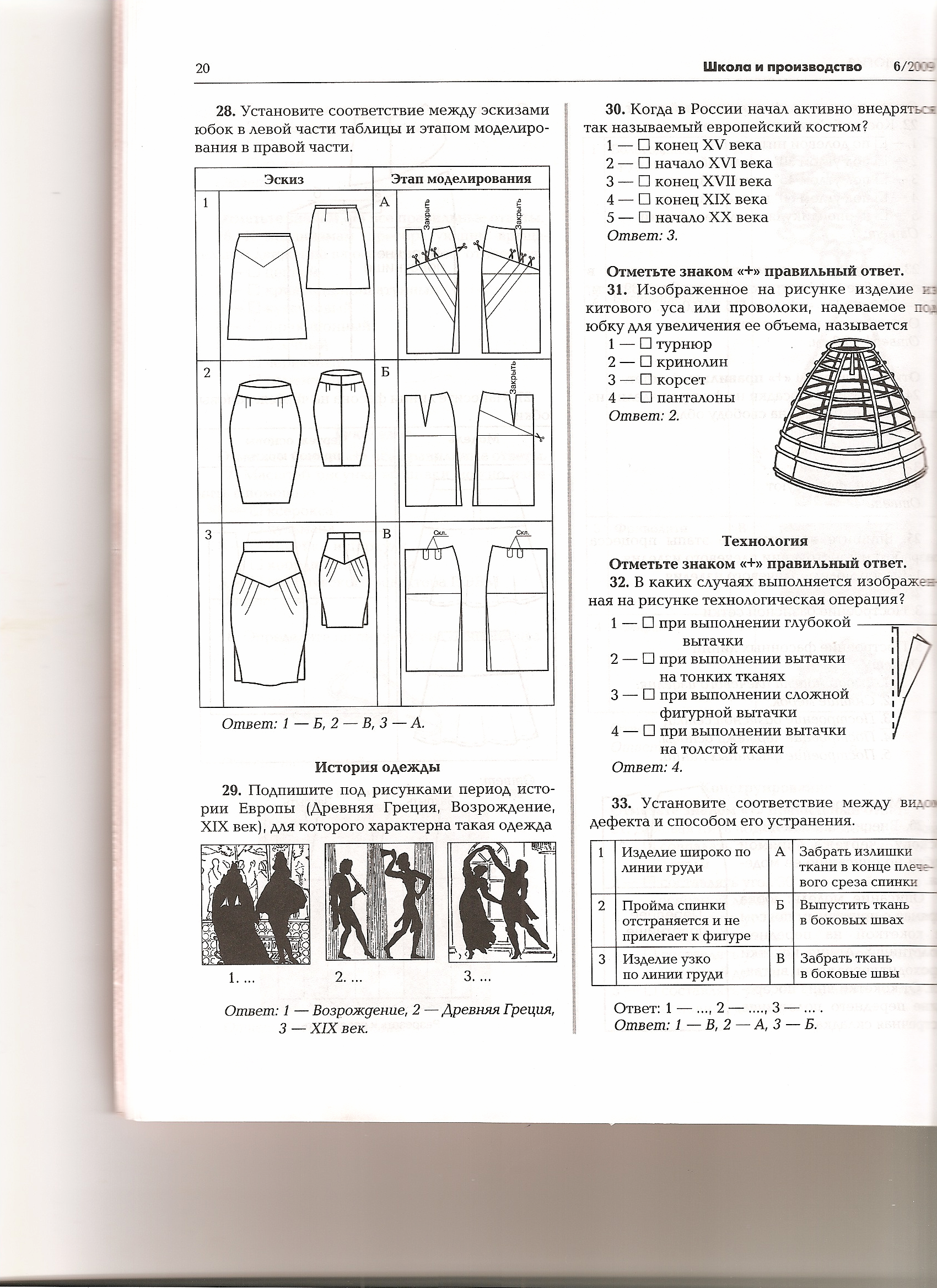Открытый урок обобщение Пректирование и изготовление прямой юбки (6 класс)