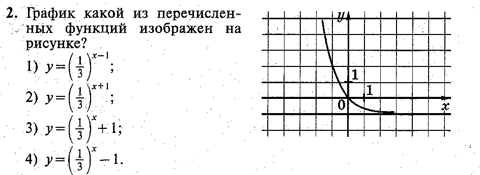 Открытый урок : Показательные уравнения