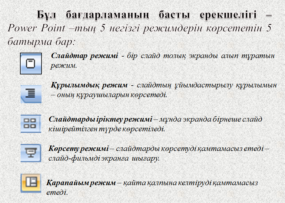 План урока по информатике на тему Презентация жасау, үлгітүр негізінде презентация жасау