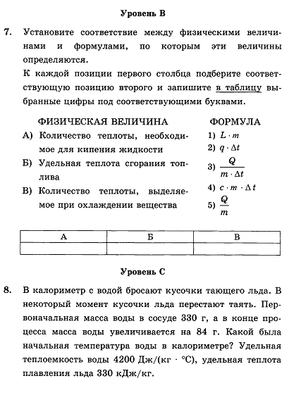 Рабочая программа по физике для 8 класса к учебнику Перышкин