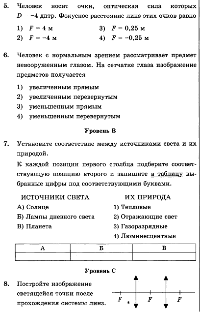 Рабочая программа по физике для 8 класса к учебнику Перышкин