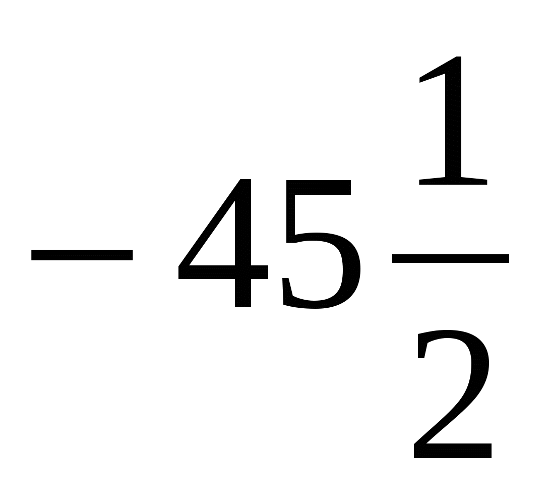 Урок математики для 6 класса по теме «Сложение чисел с разными знаками»
