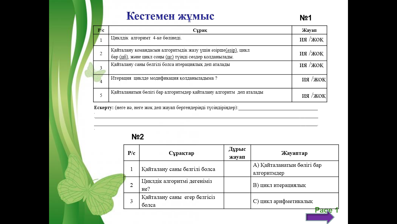 Модель - нақты нысанның маңызды қасиеттерін көрсету 6 сынып