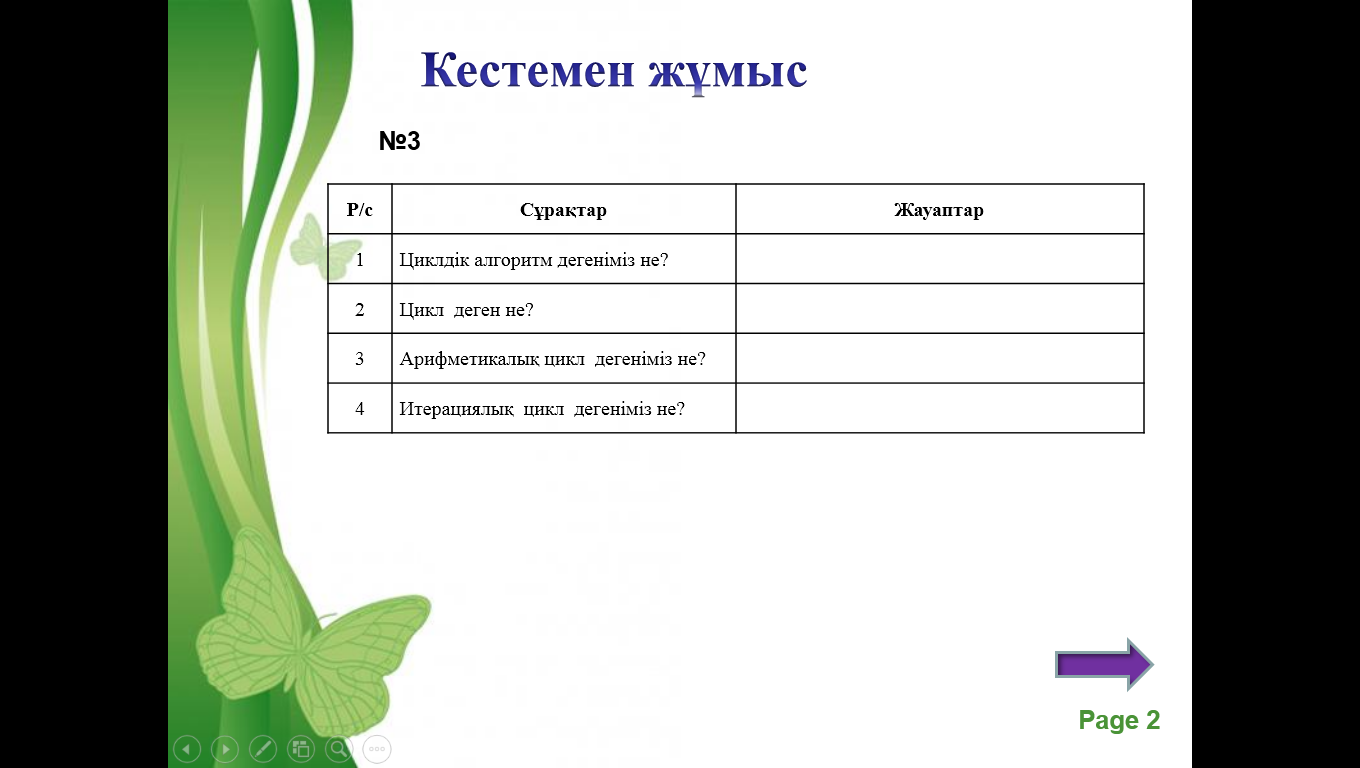 Реферат 6 сынып презентация