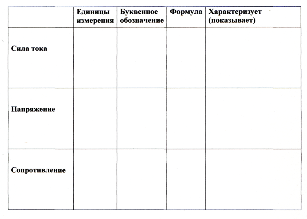 КОНСПЕКТ УРОКА ПО ФИЗИКЕ 8 КЛАСС ЗАКОН ОМА ДЛЯ УЧАСТКА ЦЕПИ