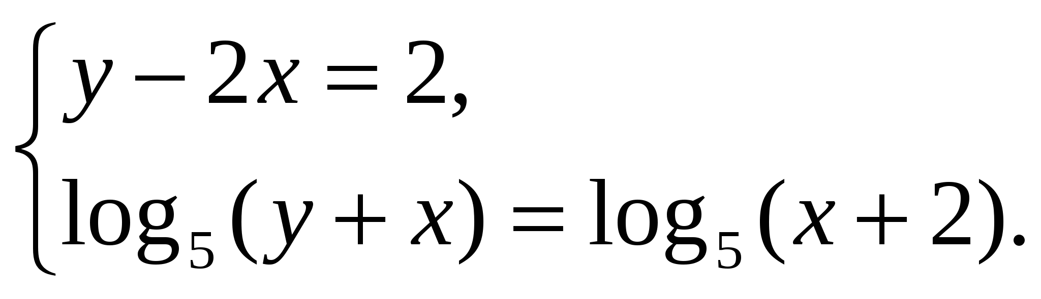 Урок на тему: Логарифмы