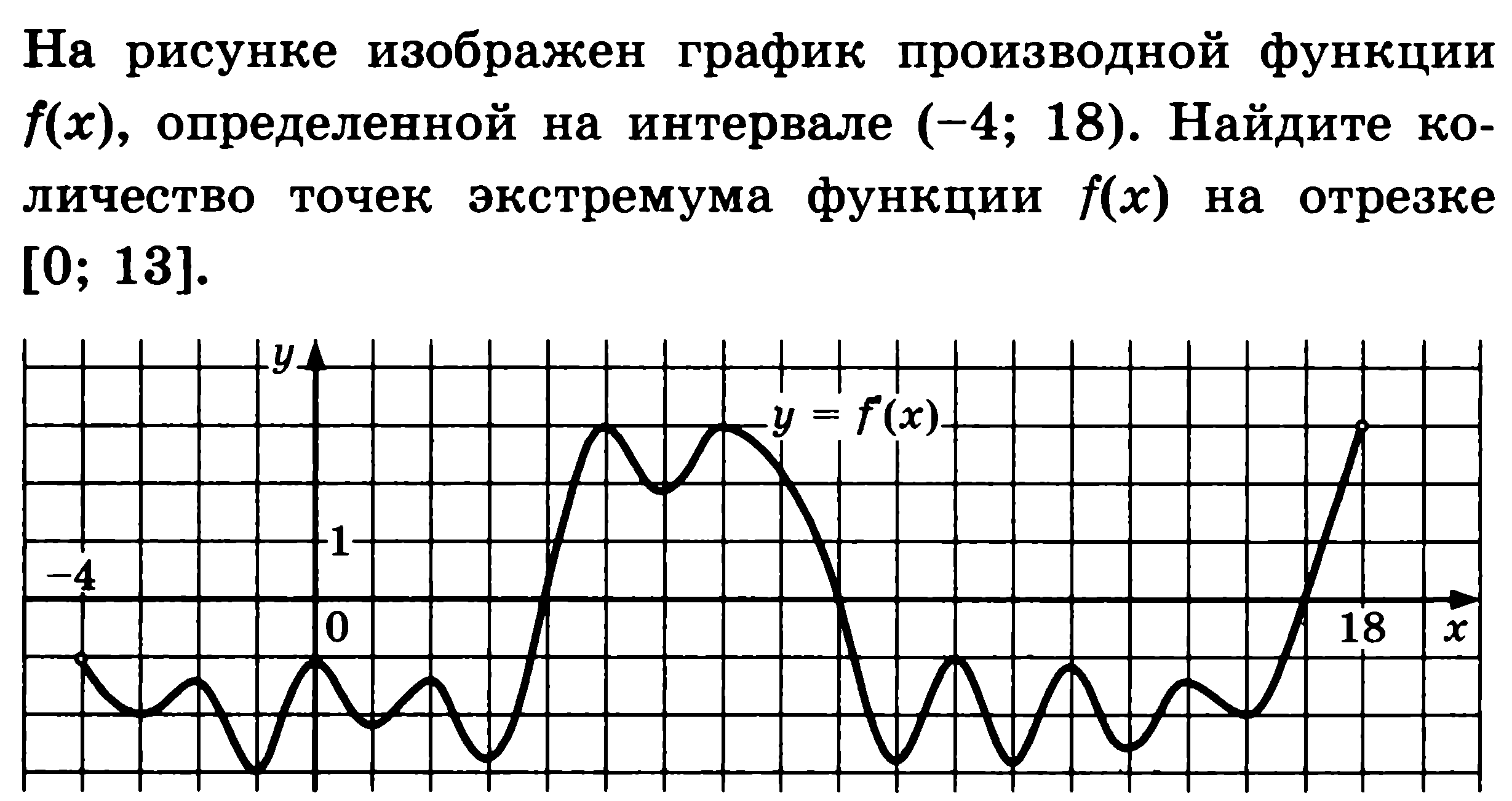 Подготовка к ЕГЭ по математике. Профильный уровень. Задача 7. Восемь вариантов с ответами.