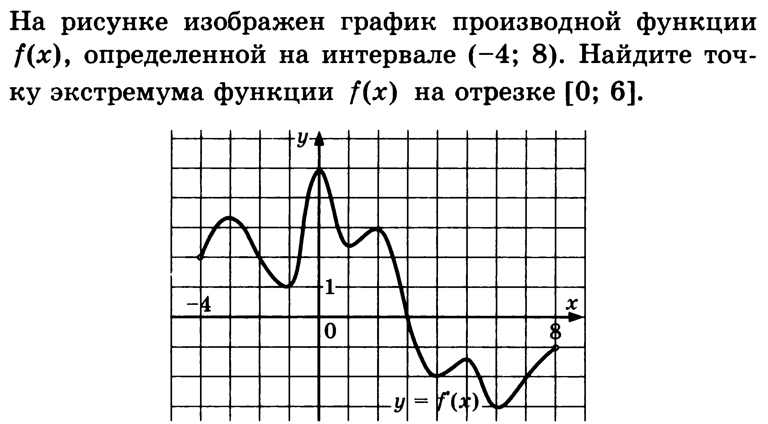 Подготовка к ЕГЭ по математике. Профильный уровень. Задача 7. Восемь вариантов с ответами.