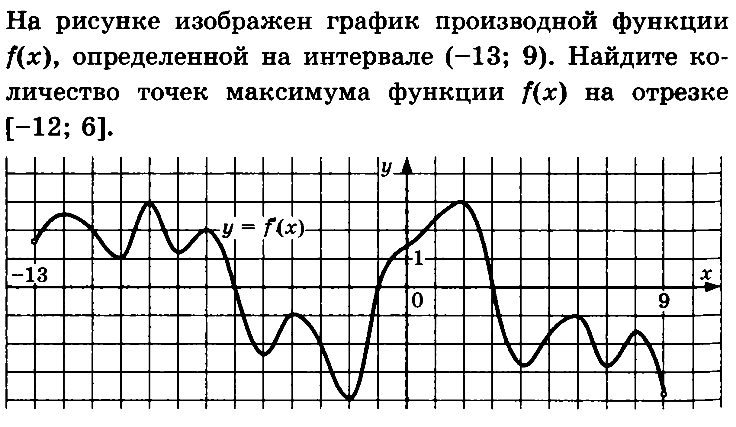 Подготовка к ЕГЭ по математике. Профильный уровень. Задача 7. Восемь вариантов с ответами.