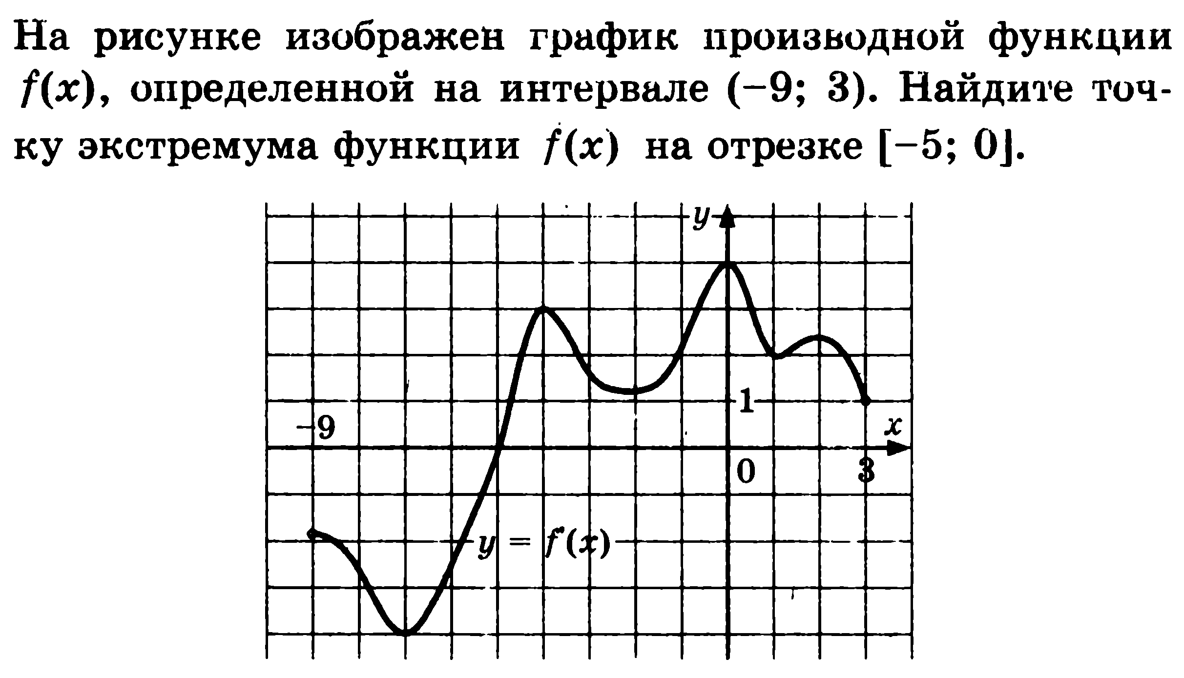 Подготовка к ЕГЭ по математике. Профильный уровень. Задача 7. Восемь вариантов с ответами.