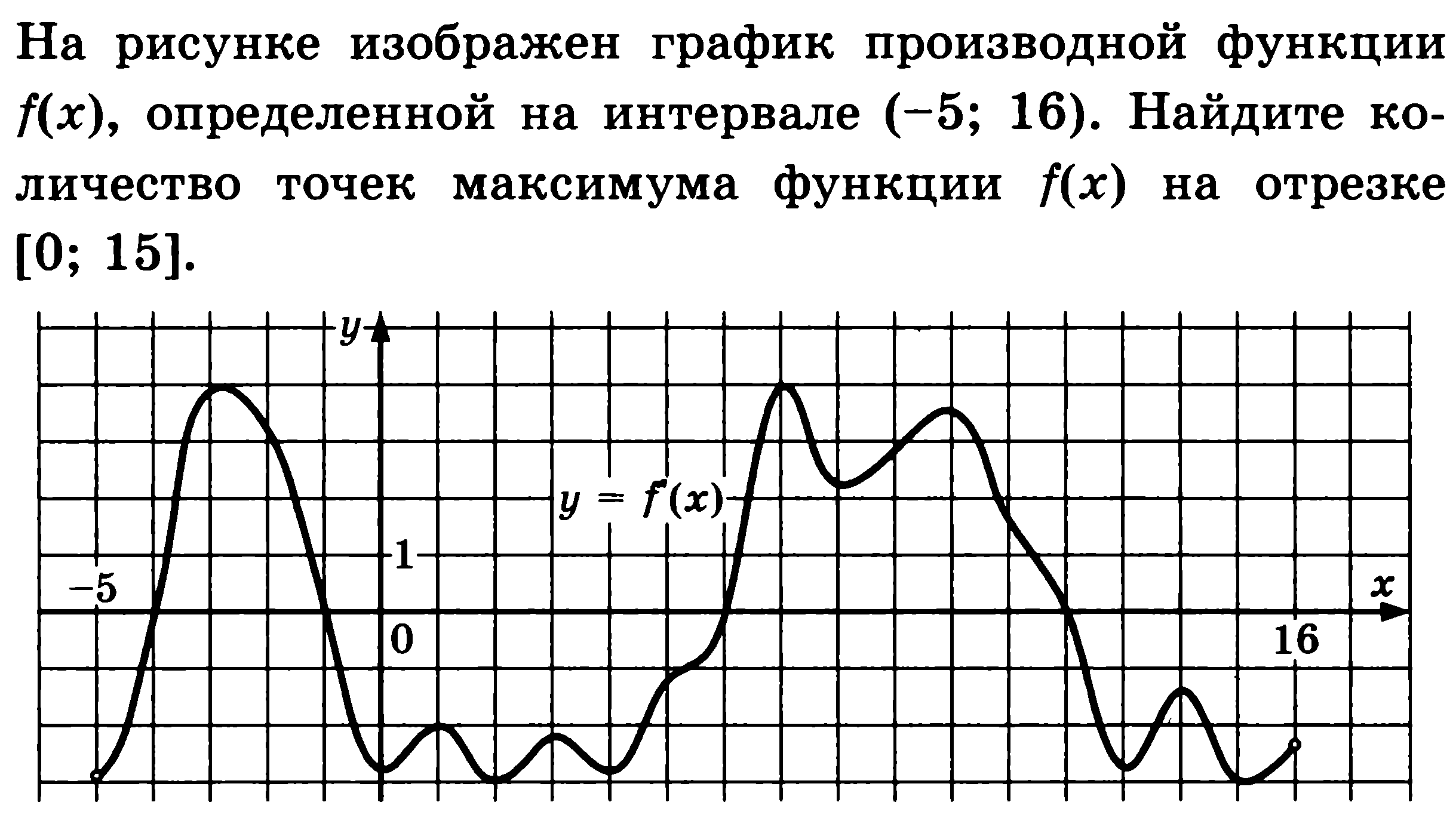 Подготовка к ЕГЭ по математике. Профильный уровень. Задача 7. Восемь вариантов с ответами.