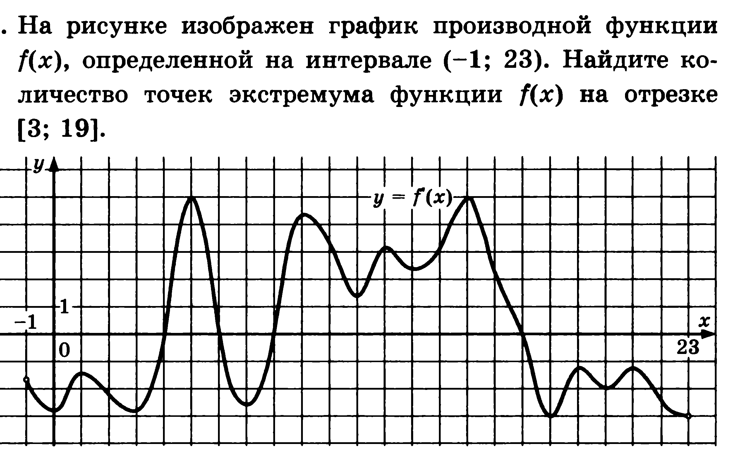 Подготовка к ЕГЭ по математике. Профильный уровень. Задача 7. Восемь вариантов с ответами.