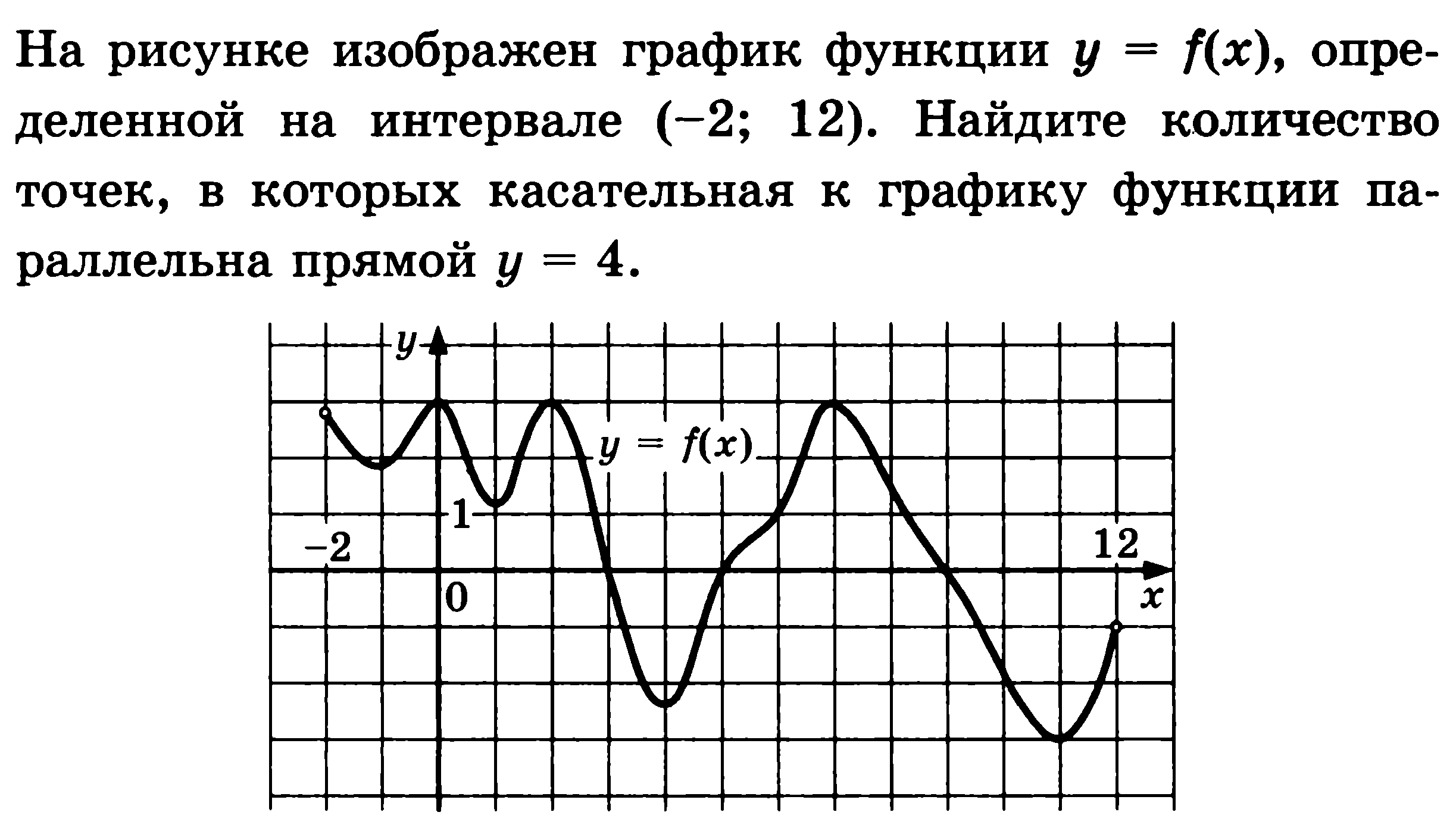 Подготовка к ЕГЭ по математике. Профильный уровень. Задача 7. Восемь вариантов с ответами.