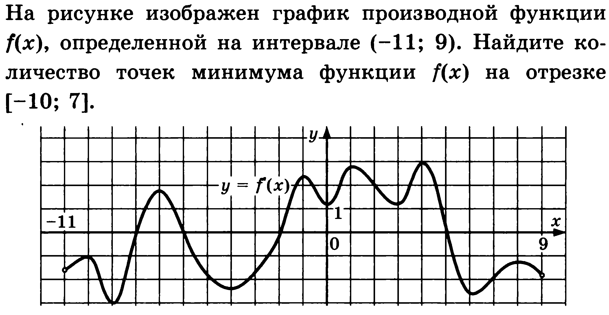 Подготовка к ЕГЭ по математике. Профильный уровень. Задача 7. Восемь вариантов с ответами.